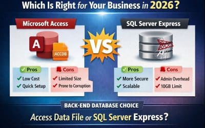 Microsoft Access vs SQL Server: Which Is Right for Your Business in 2026?
